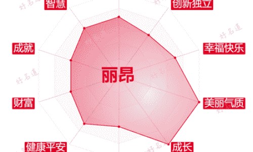 低置胎盘吃了保胎药有影响吗-胎盘底有什么药物可以吃-胎盘底要吃什么才能长上去,中国底置胎盘吃那些食物容易出血网站