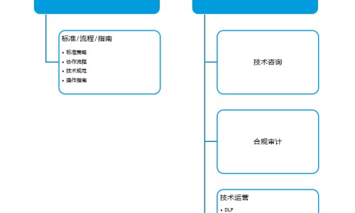 胎盘底有什么药物可以吃-胎盘底有什么药物可以吃-胎盘底要吃什么才能长上去,中国底置胎盘吃那些食物容易出血网站